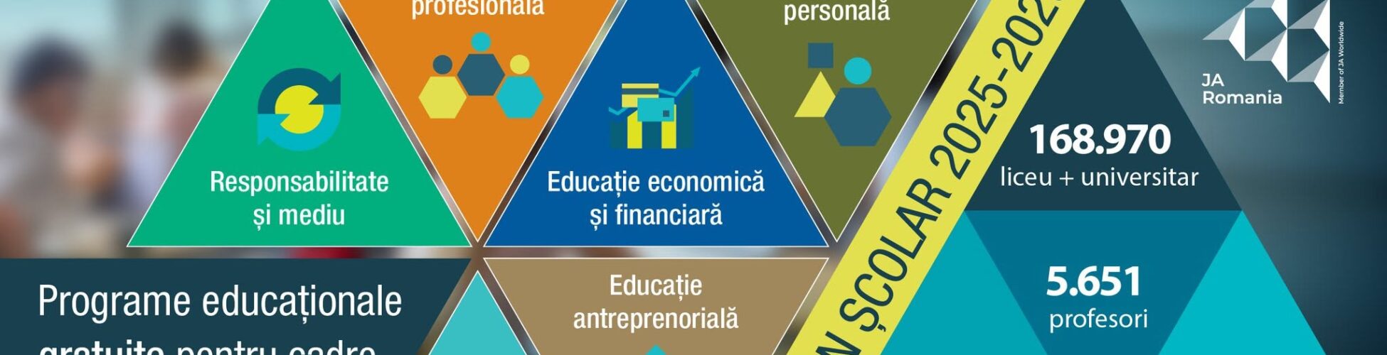 Junior Achievement România deschide înscrierile pentru programele educaționale gratuite 2026-2027