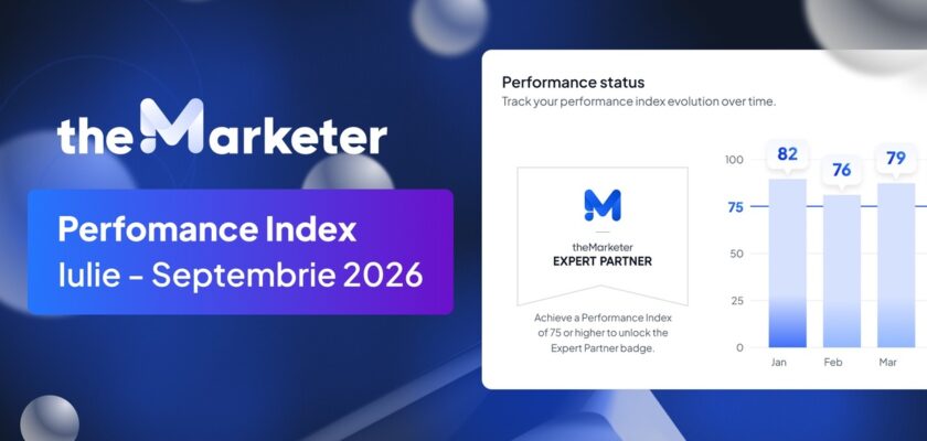 Performance index theMarketer