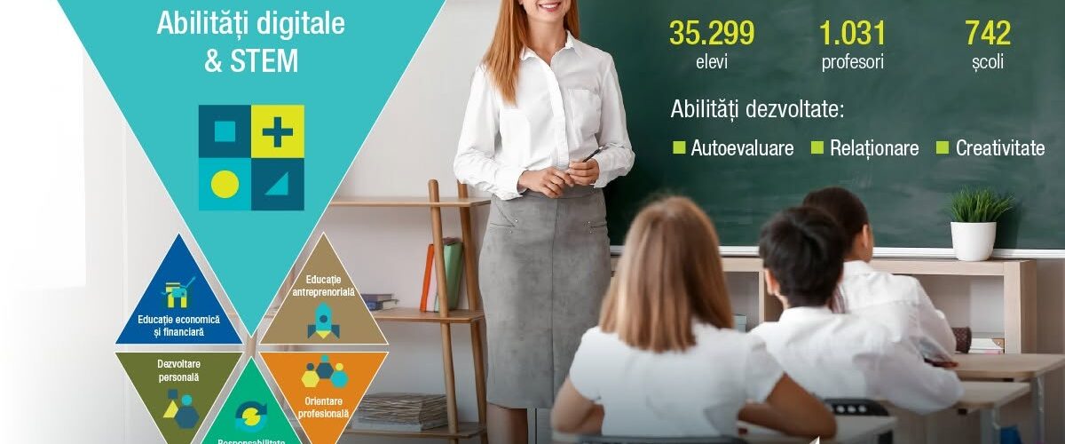 program educational Junior Achievement Romania, abilitati digitale, STEM, inteligenta artificiala, educatie digitala